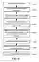 Fig. 25 - Systems and methods for distortion-related source light management