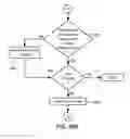 Fig. 27 - Systems and methods for distortion-related source light management