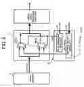 Fig. 06 - Integrated circuit incorporated into image processing system
