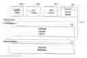 Fig. 01 - Virtualization of graphics resources