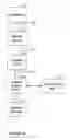 Fig. 03 - Virtualization of graphics resources