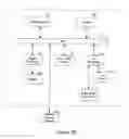Fig. 09 - Virtualization of graphics resources