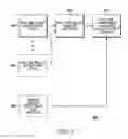 Fig. 04 - Method and apparatus to facilitate visual augmentation of perceived reality