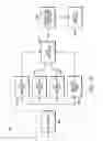 Fig. 08 - Method and apparatus to facilitate visual augmentation of perceived reality
