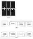 Fig. 04 - Image Rotation across Multiple Video and/or Graphic Displays