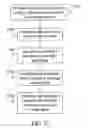 Fig. 16 - Methods, apparatus, and devices for noise reduction