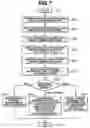 Fig. 08 - Image forming apparatus