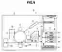 Fig. 10 - Image forming apparatus