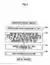 Fig. 06 - Inkjet recording device