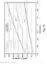 Fig. 20 - High speed, high quality liquid pattern deposition apparatus