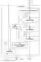 Fig. 03 - Converter and method for converting digital signals received in the form of modulated multiplexed signals