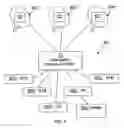 Fig. 05 - Converter and method for converting digital signals received in the form of modulated multiplexed signals