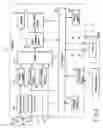 Fig. 03 - Video image signal processing apparatus
