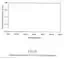 Fig. 19 - Transmissive or reflective liquid crystal display and process for its manufacture