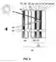 Fig. 09 - Controlling polarization for liquid crystal displays