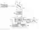 Fig. 01 - Fluorescent correalated spectrometric analysis device