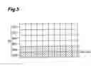 Fig. 06 - Fluorescent correalated spectrometric analysis device