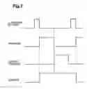 Fig. 08 - Fluorescent correalated spectrometric analysis device