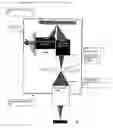 Fig. 02 - Arrangement for inspecting objects, especially masks in microlithography