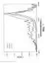 Fig. 06 - Diffuse reflective article