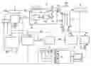 Fig. 01 - Gas concentration flux measuring device