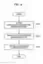 Fig. 04 - Wavefront-aberration measuring device and exposure apparatus including the device