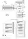 Fig. 02 - Printing method and system