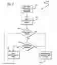 Fig. 04 - Printing method and system