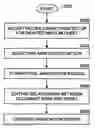 Fig. 01 - Manual annotation document reformation