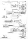 Fig. 02 - Manual annotation document reformation