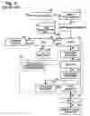 Fig. 04 - Manual annotation document reformation