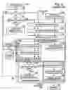 Fig. 06 - Manual annotation document reformation