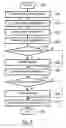 Fig. 06 - Document targeting systems and methods