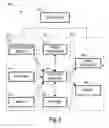 Fig. 07 - Document targeting systems and methods