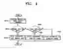 Fig. 05 - Image forming apparatus to print scanned documents in a predetermined order and method thereof