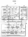 Fig. 09 - Image forming apparatus, image forming method, and computer-readable recording medium for controlling image data output