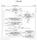 Fig. 07 - Image forming apparatus