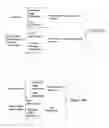 Fig. 47 - Method and apparatus for linking designated portions of a recieved document image with an electronic address