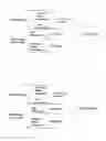 Fig. 48 - Method and apparatus for linking designated portions of a recieved document image with an electronic address
