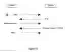 Fig. 67 - Method and apparatus for linking designated portions of a recieved document image with an electronic address