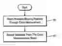 Fig. 01 - Systems and methods for embedding metadata in a color measurement target