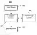 Fig. 01 - Techniques for predicting colorimetric measurements of mixed subtractive colors
