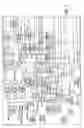 Fig. 06 - Arrangement for and method of improving image quality, especially for image projection arrangements