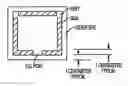 Fig. 01 - Preparation of light valves