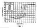 Fig. 04 - Preparation of light valves