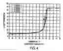 Fig. 05 - Preparation of light valves