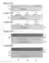 Fig. 30 - Display