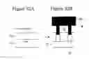 Fig. 34 - Display