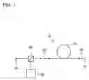 Fig. 02 - Optical amplifier fiber
