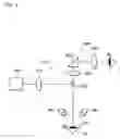 Fig. 10 - Optical amplifier fiber